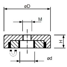 Magnet Neodim tip oală Ø32 mm cu gaură