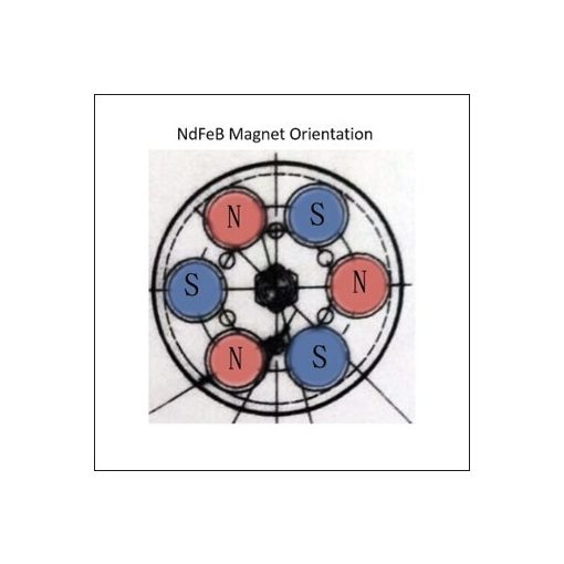 Magnet Neodim tip oala cauciucat Ø 43 mm filet exterior