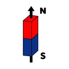 Magnet Neodim bloc  40x20x20 mm N52 magnetizare radială