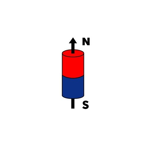 Magnet Neodim cilindru 3x20 mm N48