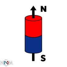 Magnet Neodim cilindru 6x25 mm N48 