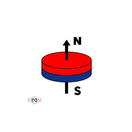 Magnet Neodim disc  8x4 mm N48