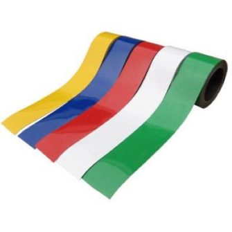 Benzi magnetice simple