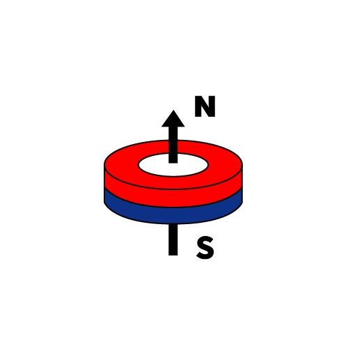 Magnet Neodim inel 5,5x2x3 mm N35 